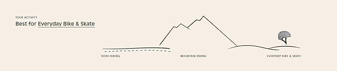 Retrospec Dakota Adult Bike Helmet for Adults - Multi-Sport Protection for BMX, Skating, Scooter, and Skate - Adult Men Skateboard Helmets-StrideForce Fitness