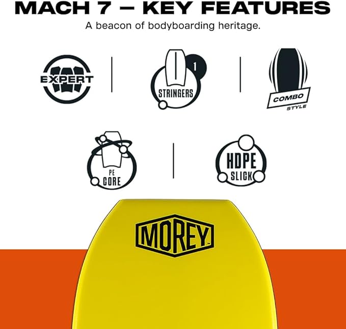 MOREY® Mach 7, Pro Bodyboard; Body Boards for Beach, Embedded Rod for Durability, Engineered with HDPE Slick Bottom for Speed (2025 Model)-StrideForce Fitness
