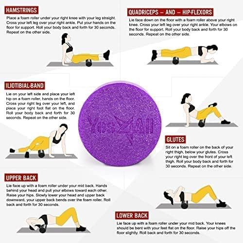 Yes4All Soft-Density Round PE 12/18/ 24/36 inch Foam Rollers for Muscle Massage, Yoga Core Exercise & Physical Therapy-StrideForce Fitness