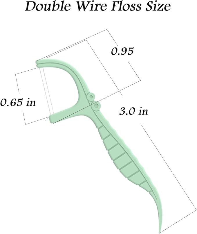 Holy Rose Dental Floss Picks Portable Case 2 Box with Twin-Line Flossers 100 Count,Mint Flavor,Dual Action Flossing Clean System,50 Count/Boxs,Easy Storage.