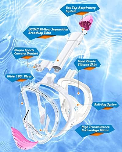 QingSong Full Face Snorkel Mask for Adults, Snorkeling Gear with Camera Mount, 180 Degree Panoramic View Snorkel Set Anti-Fog Anti-Leak-StrideForce Fitness