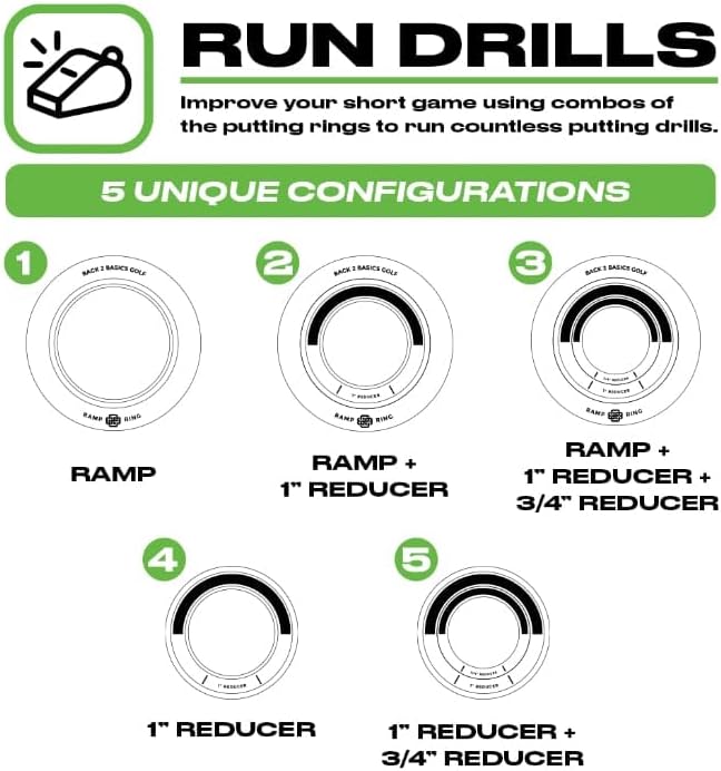 3-Piece Putting Ring Set, Putting Green Indoor Ramp Ring & Hole Reducers for Ultimate Precision Golf Practice, Usabe for Indoor Golf Hitting Mat & Putting Green Outdoor, Golfing Gifts for Men & Women-StrideForce Fitness