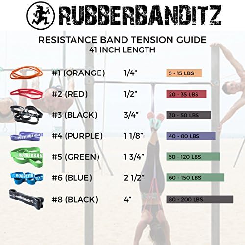 Rubberbanditz Pull Up Assist Resistance Bands Heavy Duty Loop Exercise Workout Bands for Powerlifting, Mobility, and Stretching-StrideForce Fitness