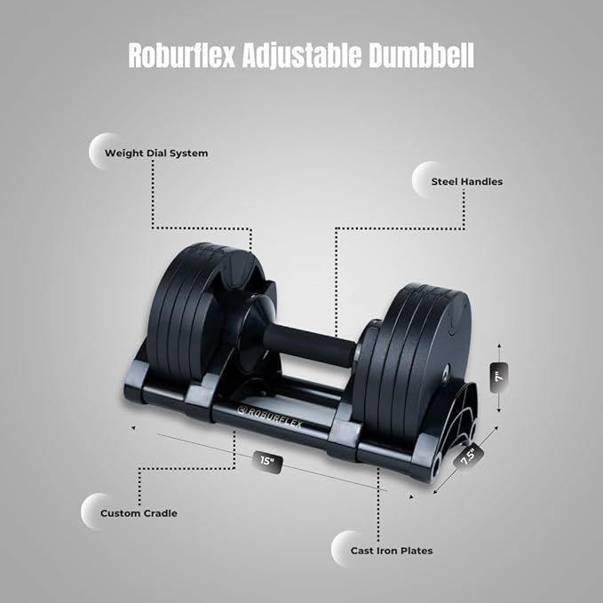 Adjustable Dumbbell (Single) by ROBURFLEX for Workout Strength Training Fitness Home Gym-StrideForce Fitness