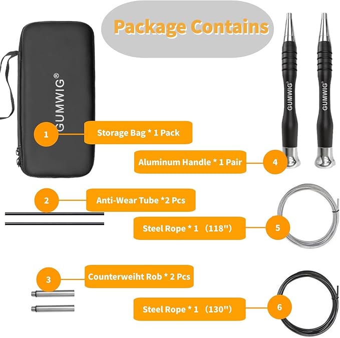 High Speed Jump Rope for Adults Men Women, Double Under Jumping Ropes for Workout Fitness Professional Training Boxing, Weighted Skipping Workout with Tang-free Cable, Stainless Steel Handle with Removable Counterweight Rob-StrideForce Fitness