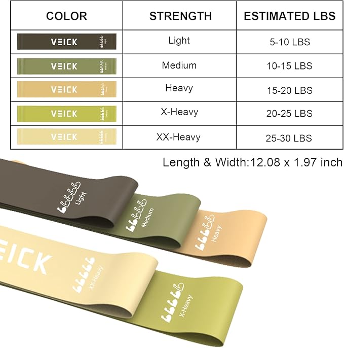 VEICK Resistance Bands for Working Out, Exercise Bands, Workout Bands, Pull Up Assistance Bands, Long Heavy Stretch Bands Set for Men and Women, Power Weight Gym at Home Fitness Equipment-StrideForce Fitness