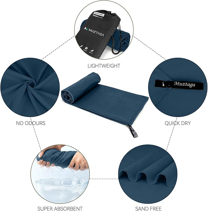 Microfiber Beach Towel-Perfect for Travel, Sports, Camping, Swimming, Yoga, Gym- Quick Dry, Sand Free, Compact, Lightweight, Absorbent (Navy Blue, Medium(130x70cm, 51x27”))