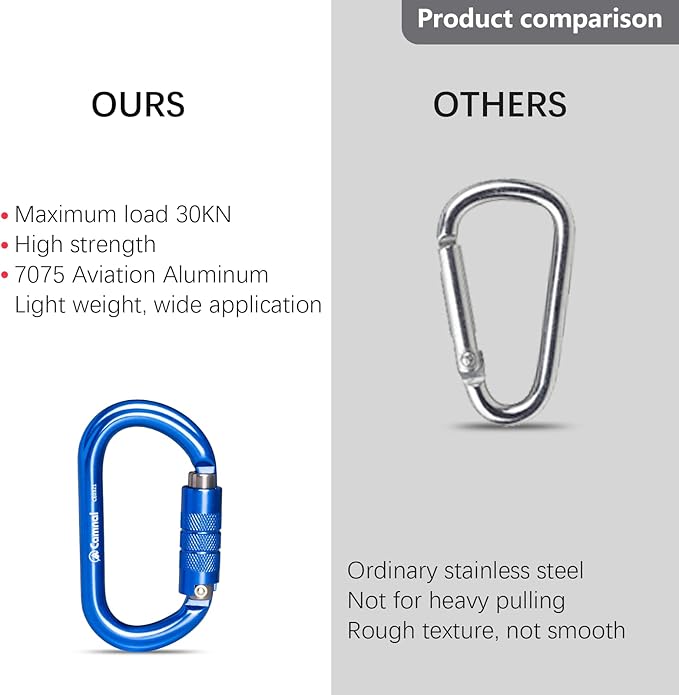 Heavy Duty Carabiner, 25kn(About 5620 lbs) Oval Carabiner Clip O-Shape Rock Climbing Carabiner Lightweight Caribeener for Climbing, Mountaineer, Aerial Work-StrideForce Fitness