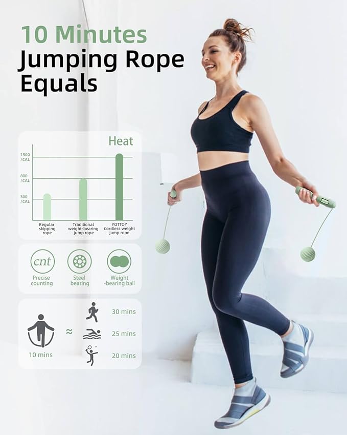Cordless Jump Rope with Counter - Ropeless Jump 2 In 1 with