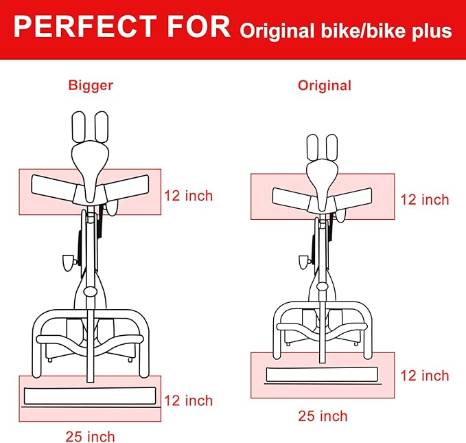 Bike Mat Exercise Bike Mat 12" × 25" (2 (2 mats))