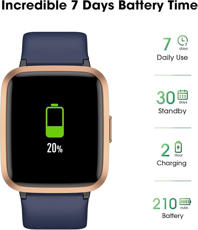 Fitness Tracker Watch with Heart Rate Monitor 5ATM Waterproof