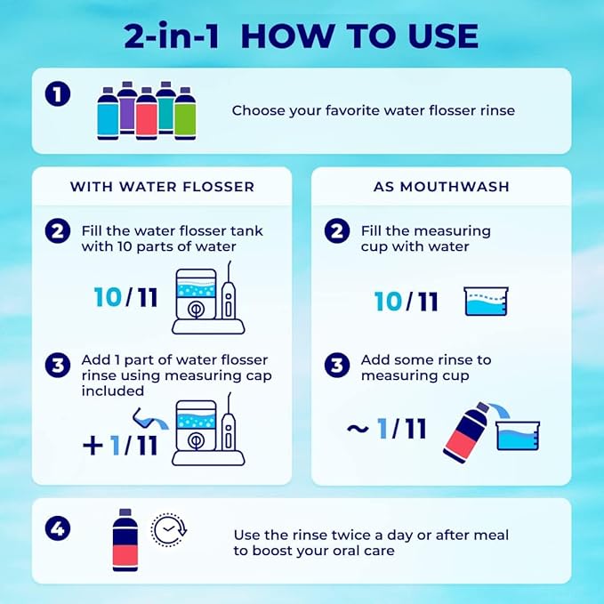 Concentrated Water flosser Rinse & mouthwash Gum Care| Add to Water Flosser & Oral irrigator | Apple Mint| Pack of 1 = 16.9 fl.oz | Alcohol Fluoride Free, Made in USA | WATER DENT