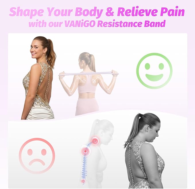 Figure 8 Fitness Resistance Band, Unbreakable Thicken 25lb Elastic Excercise Band for Working Out, Non-Slip Silicone Bands for Strength Stretch Training Arms Back Shoulder Chest Yoga Pilates-StrideForce Fitness