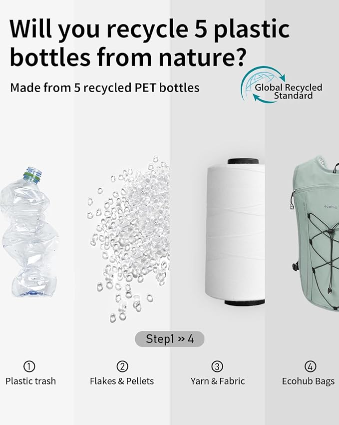 ECOHUB Running Hydration Vest Backpack,Lightweight Breathable Pack with 2L Water Bladder Bag Daypack for Hiking Trail Running Cycling Race Marathon for Women Men-StrideForce Fitness