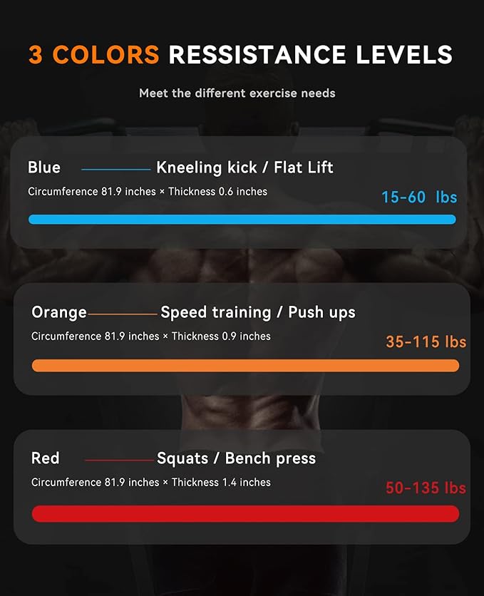 SUNPOW Pull Up Assistance Bands - Set of 5 Resistance Heavy Duty Workout Exercise Stretch Fitness Bands Assist Set for Body, Instruction Guide and Carry Bag Included-StrideForce Fitness