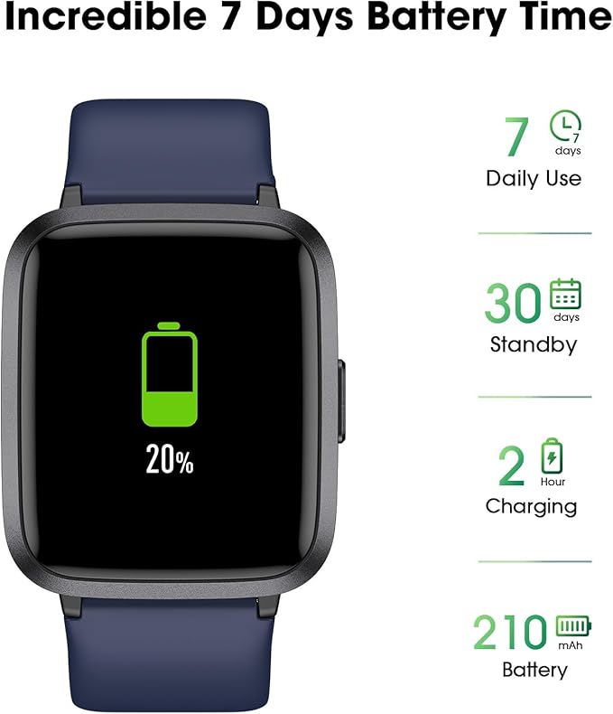 Fitness Tracker Watch with Heart Rate Monitor 5ATM Waterproof