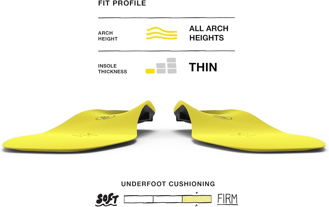 Superfeet Hockey Performance Insoles - Carbon Fiber Inserts for Hockey Skates - Professional Grade-StrideForce Fitness