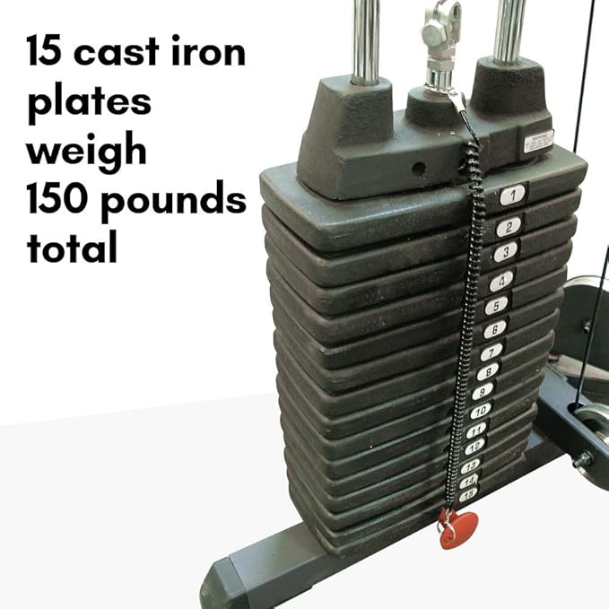 Body-Solid Tools (SP150)150 lb. Selectorized Weight Stack, Only Compatible with Body-Solid Selectorized Weight Stacks-StrideForce Fitness