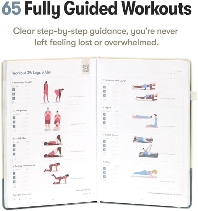 Bodyweight Phoenix Framework: Home Workout Series - Complete