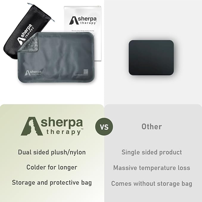 Medium Flexible Gel Ice Packs Reusable - Hot and Cold Soft Ice Packs for Injuries Reusable for Ankle, Arm, Foot, Leg, Back Pain Relief - 8" x 12" - Grey-StrideForce Fitness