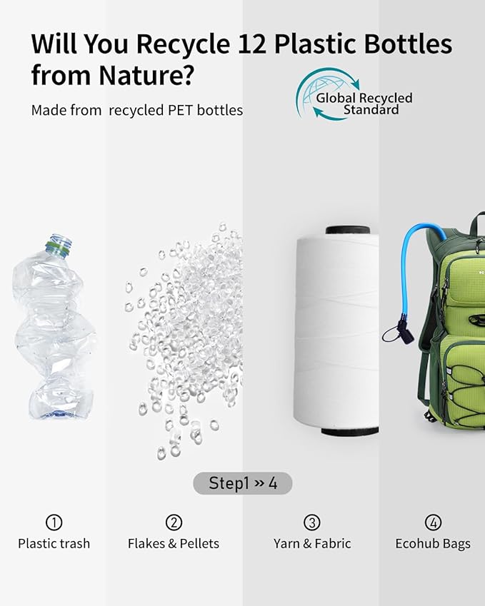 ECOHUB Hydration Backpack for Men Women, 20L Lightweight Hiking Daypack Cycling Backpack with 2L Water Bladder, Insulated Hydration Pack with Waist Pack-StrideForce Fitness