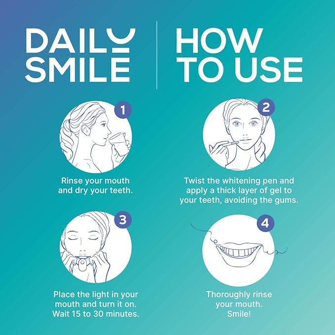 Teeth Whitening Kit with LED - Formulated for Sensitive Teeth, Hands-Free, Waterproof LED Light and 4 Gel Pens, Instant Results