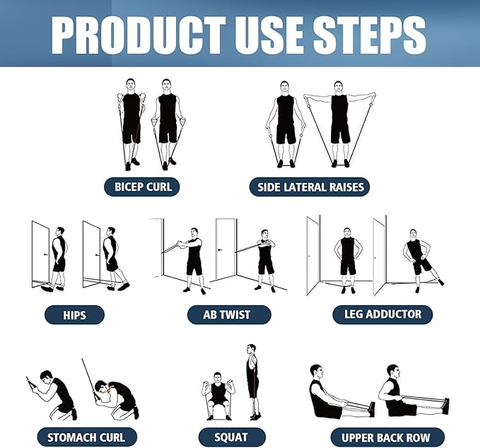 WHATAFIT Resistance Bands, Exercise Bands,Resistance Bands for Working Out, Work Out Bands with Handles for Men and Women Fitness, Strength Training Home Gym Equipment-StrideForce Fitness