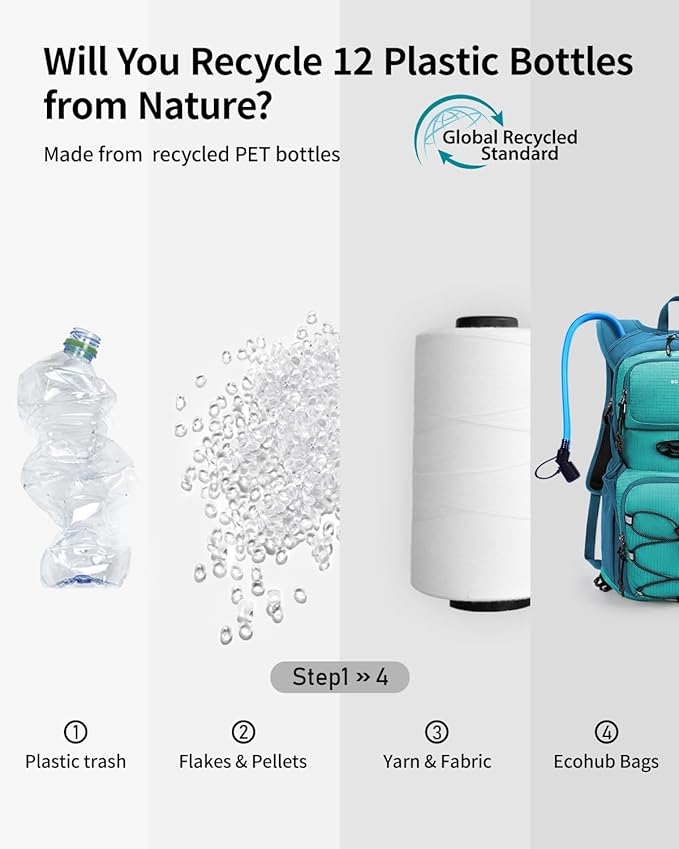 ECOHUB Hydration Backpack for Men Women, 20L Lightweight Hiking Daypack Cycling Backpack with 2L Water Bladder, Insulated Hydration Pack with Waist Pack-StrideForce Fitness