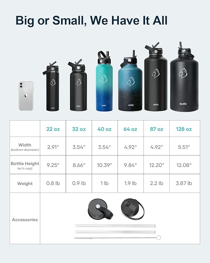 BUZIO 32oz Insulated Water Bottle, Triple Wall Vacuum Stainless Steel Water Flask with Straw Lid, BPA-Free Leakproof Sports Canteen for Sports Hiking, Cold 48H & Hot 24H- Gradient Green