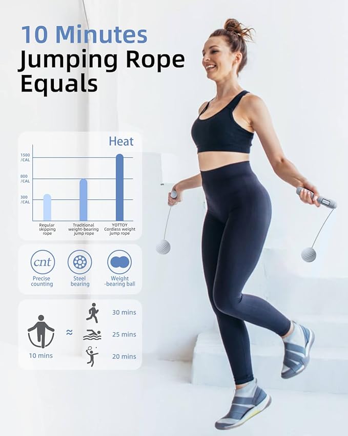 Cordless Jump Rope with Counter - Ropeless Jump 2 In 1 with