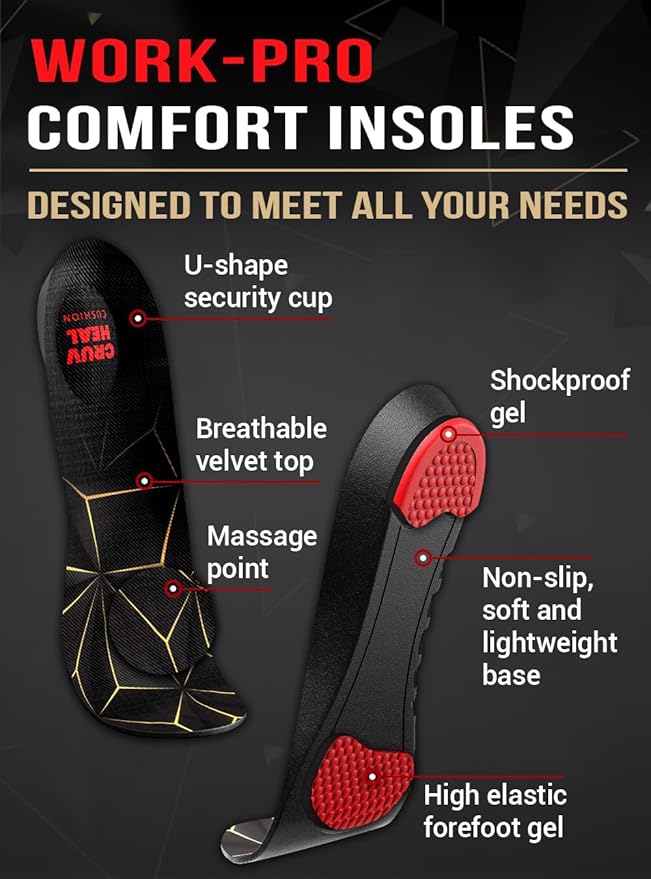 Work Pro Comfort Insoles - Shock Absorption - Low Arch - Cushioning Anti Fatigue Shoe Insert Men Women - Non-Slip - Soft Comfortable Work Boot Insoles - Foot Pain Relief (L, Black)-StrideForce Fitness