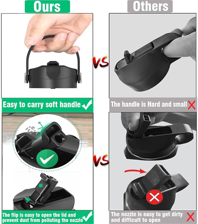 Water Bottle Insulated 32oz 40oz 64oz 128oz Straw Lid Spout Lid & 3 Lids, Leak Proof, Vacuum Insulated,Stainless Steel Water Bottle Wide Mouth for Sports, Gym or Office-StrideForce Fitness