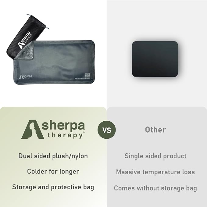 Small Flexible Gel Ice Packs for Injuries Reusable - Soft Hot and Cold Packs for Injuries for Ankle, Hand, Wrist, Head Pain Relief - 5" x 10" - 2PK - Grey-StrideForce Fitness