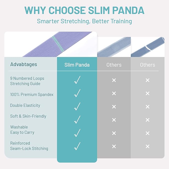 Slim Panda Stretch Strap, Dance Stretch Bands Flexibility, Elastic Yoga Stretching Strap with 9 Loops for Physical Therapy, Pilates, Yoga, Ballet, Gymnastics Stretching Bands for Exercise-StrideForce Fitness