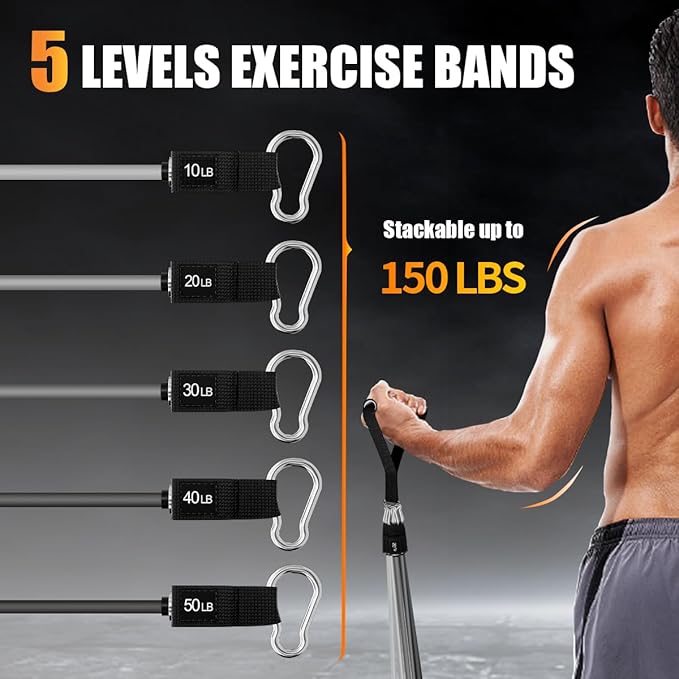 WHATAFIT Resistance Bands, Exercise Bands,Resistance Bands for Working Out, Work Out Bands with Handles for Men and Women Fitness, Strength Training Home Gym Equipment