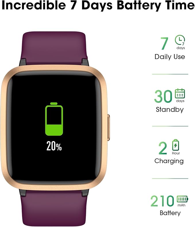 Fitness Tracker Watch with Heart Rate Monitor 5ATM Waterproof