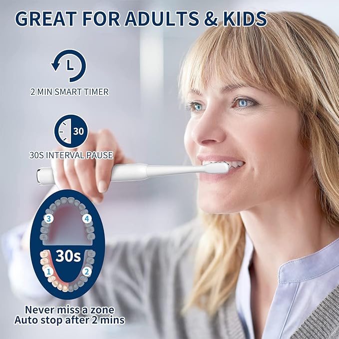 YUNCHI Sonic Electric Toothbrush for Adults & Kids with 8 Charcoal Brush Heads, Y2 Rechargeable Electric Toothbrushes, Deep Clean & Fresh Breath, 5 Modes, Fast Charge, 2 Mins Timer Tooth Brush,White