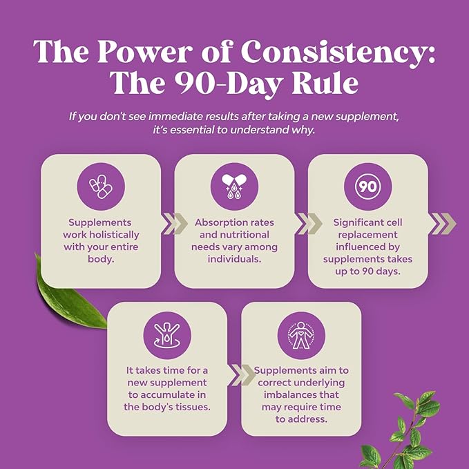 GLP-1 Berberine Supplement - One a Day Healthy Gut Berberine Complex with Panax Ginseng Turmeric Curcumin & Cayenne Pepper for Metabolic Balance - Gluten Free Vegan and Non-GMO (1 Month Supply)-StrideForce Fitness