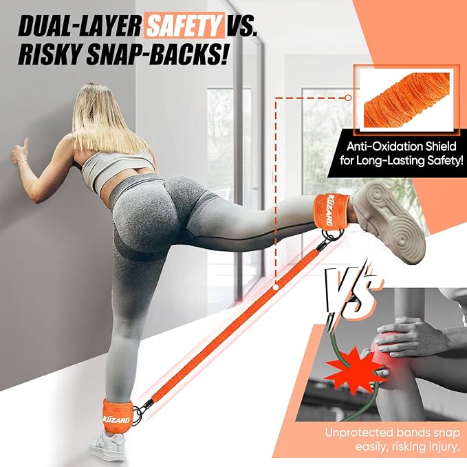 Ankle Resistance Bands with Cuffs for Working Out, Resistance Bands for Women, Exercise Bands for Leg and Glute, Booty Workout Equipment for Kickbacks, Butt and Hip Training, Ankle Weights Bands Set