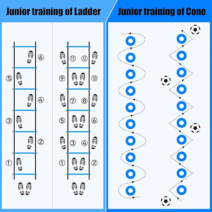 Soccer Training Equipment, Agility Speed Training Set with 20ft Speed Ladder, 12 Cones, 4 Adjustable Hurdles, Jump Rope, Parachute | Ideal for Basketball, Football Practise, for Kids, Youth, Adults-StrideForce Fitness