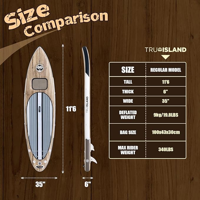TRUISLAND Inflatable Paddle Board, Stand Up Paddle Board with Backpack, Non-Slip Thickened Deckpad, Waterproof Phone Case, Leash, Paddle, Hand Pump-StrideForce Fitness