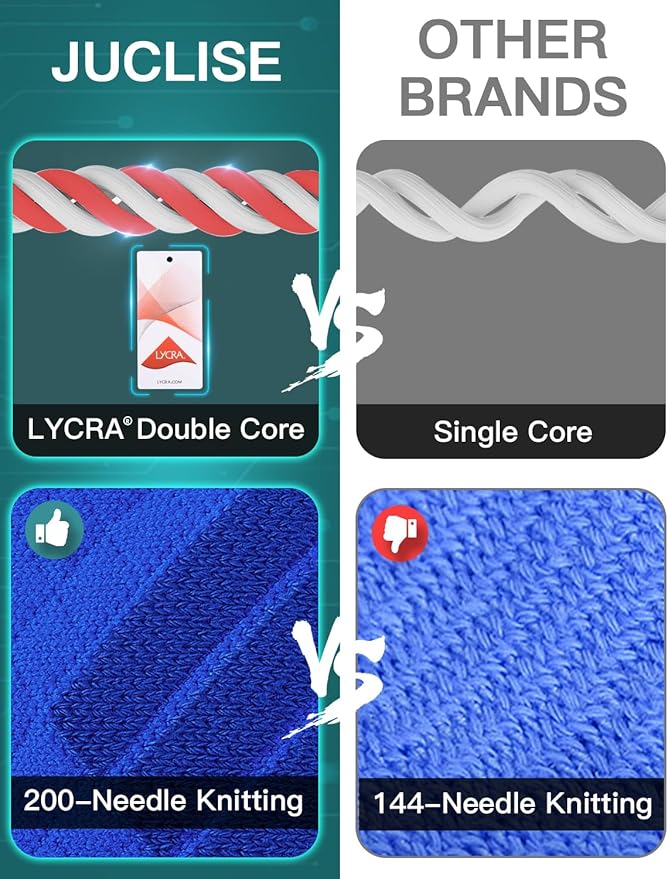 Mens Bamboo Viscose Coolmax Crew Compression Running Socks Athletic Hiking Workout Moisture Wicking Anti-Blister-StrideForce Fitness