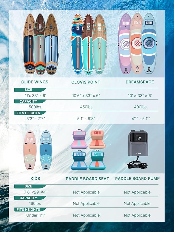 Niphean Inflatable Stand Up Paddle Board with SUP Accessories, Anti-Slip EVA Deck, 10’6’’ Inflatable Paddle Boards for Adults & Youth of All Skill Levels-StrideForce Fitness