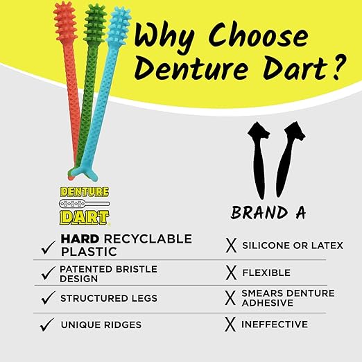 V3 Hard Plastic Denture Brush - Denture Gel Adhesive Remover - Remove Denture Gel Adhesive & Glue from Mouth & Gums, Oral Hygiene Product, Scraper w/Textured Grip and Rigid Bristles