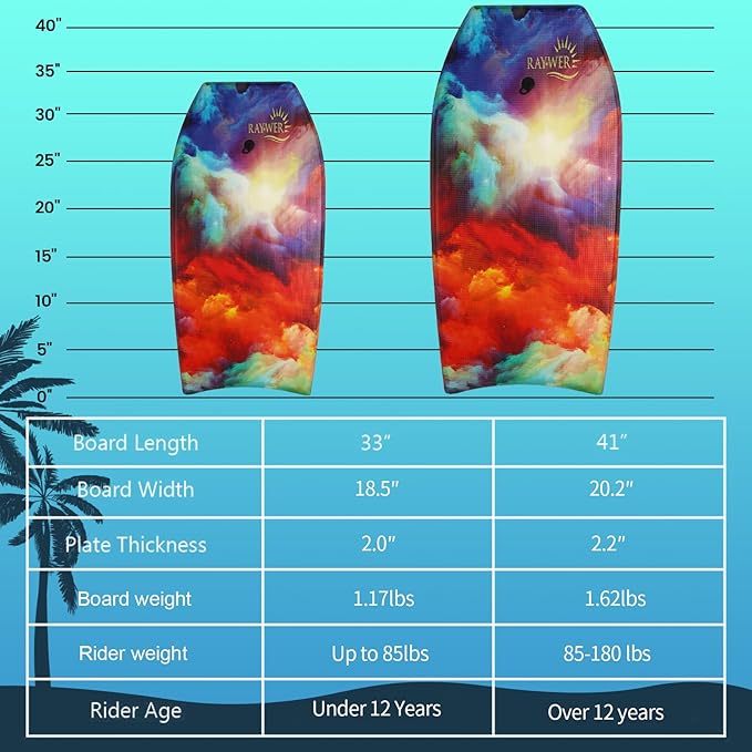 Body Board Lightweight with EPS Core, HDPE Slick Bottom, Leash & Adjustable Wrist Rope, Great Surfing for Kids and Adults-StrideForce Fitness