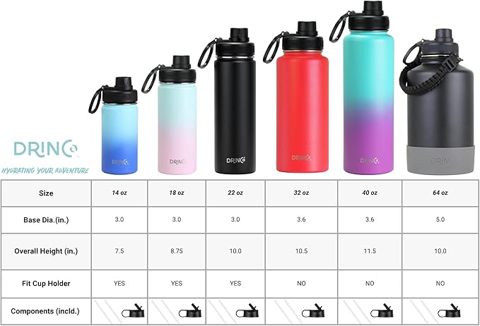 DRINCO Stainless Steel Water Bottle Spout Lid Vacuum Insulated Double Wall Water Bottles Wide Mouth (40oz 32oz 22oz 18oz 14oz) Leak Proof Keeps Cold or Hot (40 oz, 40oz Black)-StrideForce Fitness