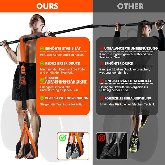 HPYGN Pull Up Assistance Bands, Heavy Duty Resistance Band for Pull Up Bar, Adjustable Weight/Size with Fabric Feet/Knee Rest, Bands for Pull Up Assist for Strength Training, Pull Up Assist Band-StrideForce Fitness
