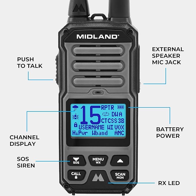 Midland GXT67 Pro GMRS Two Way Radio-StrideForce Fitness