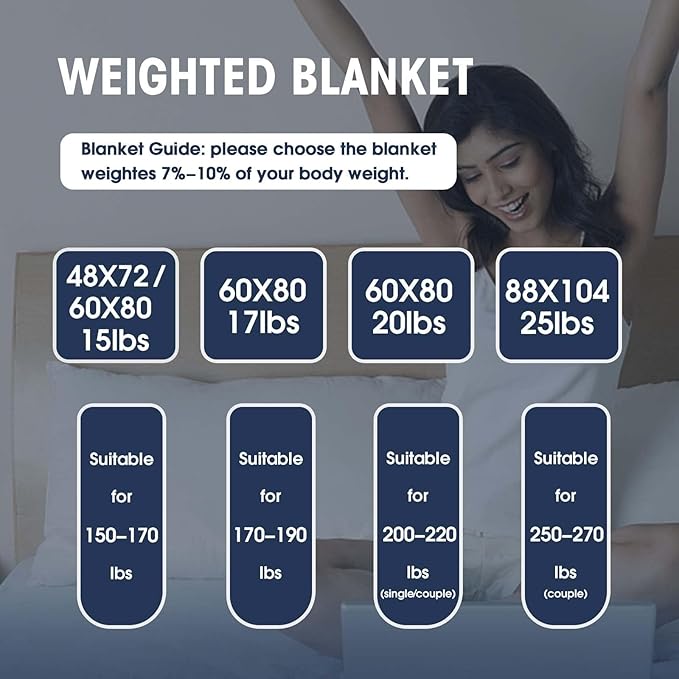 yescool Weighted Blanket for Adults (20 lbs, 48" x 72", Grey) Cooling Heavy Blanket for Sleeping Perfect for 140-160 lbs, Twin Size Breathable Blanket with Premium Glass Bead, Machine Washable-StrideForce Fitness