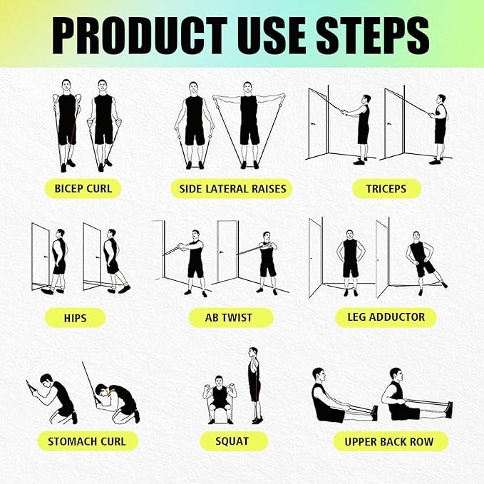 WHATAFIT Resistance Bands, Exercise Bands,Resistance Bands for Working Out, Work Out Bands with Handles for Men and Women Fitness, Strength Training Home Gym Equipment-StrideForce Fitness